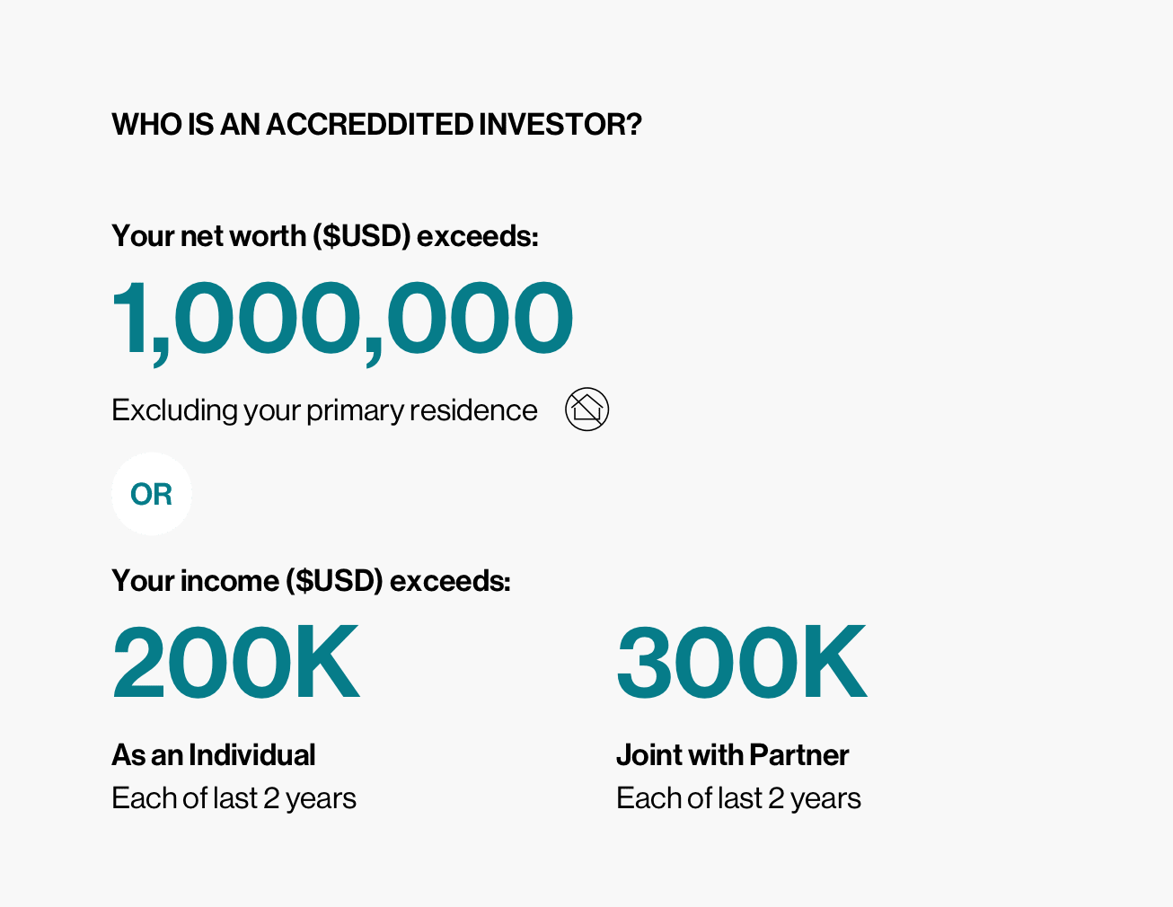 who should consider investing in PP