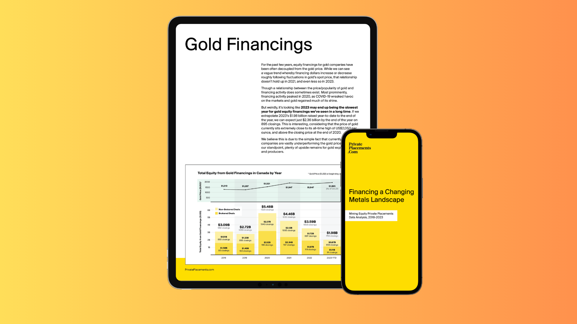 PrivatePlacements 5-year analysis of equity financings