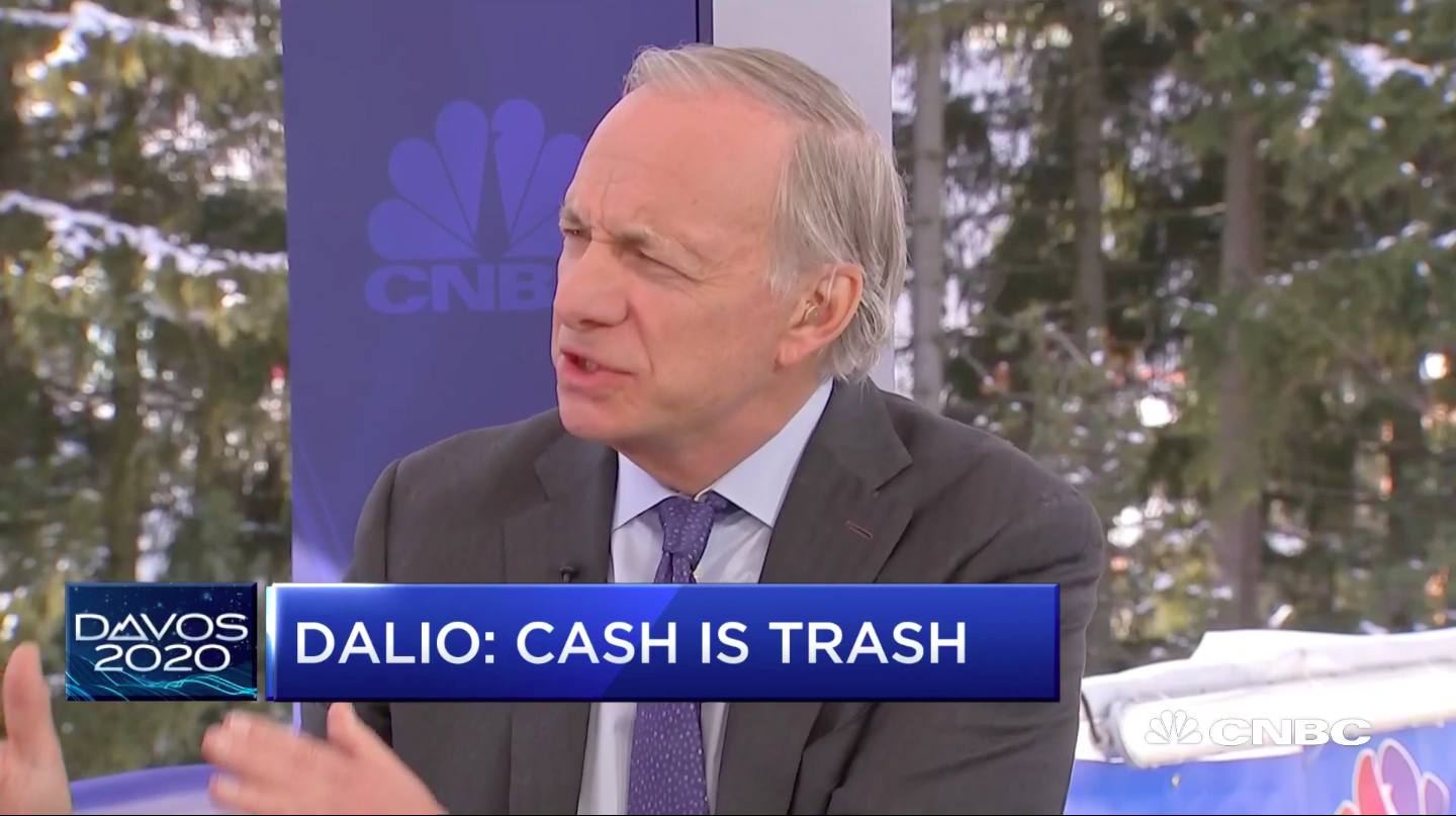Ray Dalio